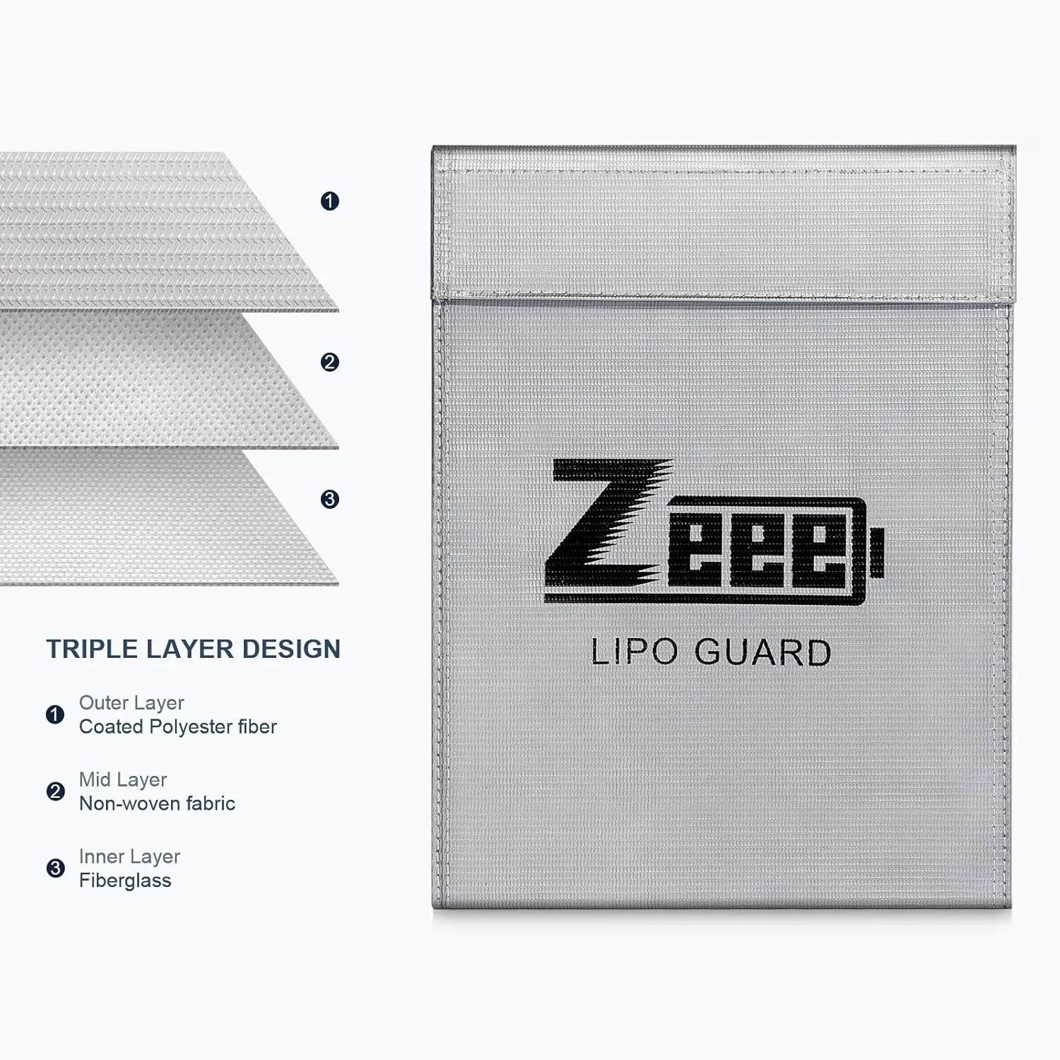 Zeee Lipo Battery Safety Bag 2 – обзор и цена Rc Helicopter Bag