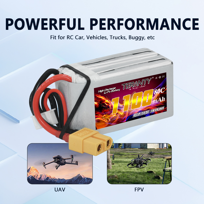 TERANTY 4S 1100mAh 80C/160C Li – обзор и цена Rc Helicopter Battery