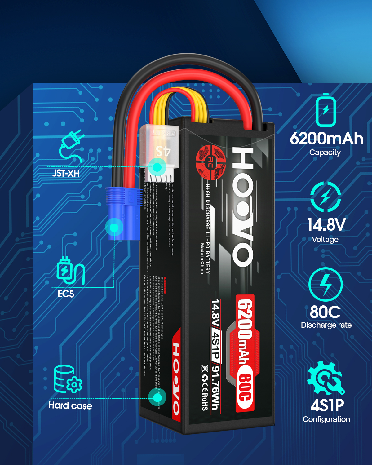 HOOVO 4S 14.8V 80C 6200mAh RC  – обзор и цена Rc Helicopter Case
