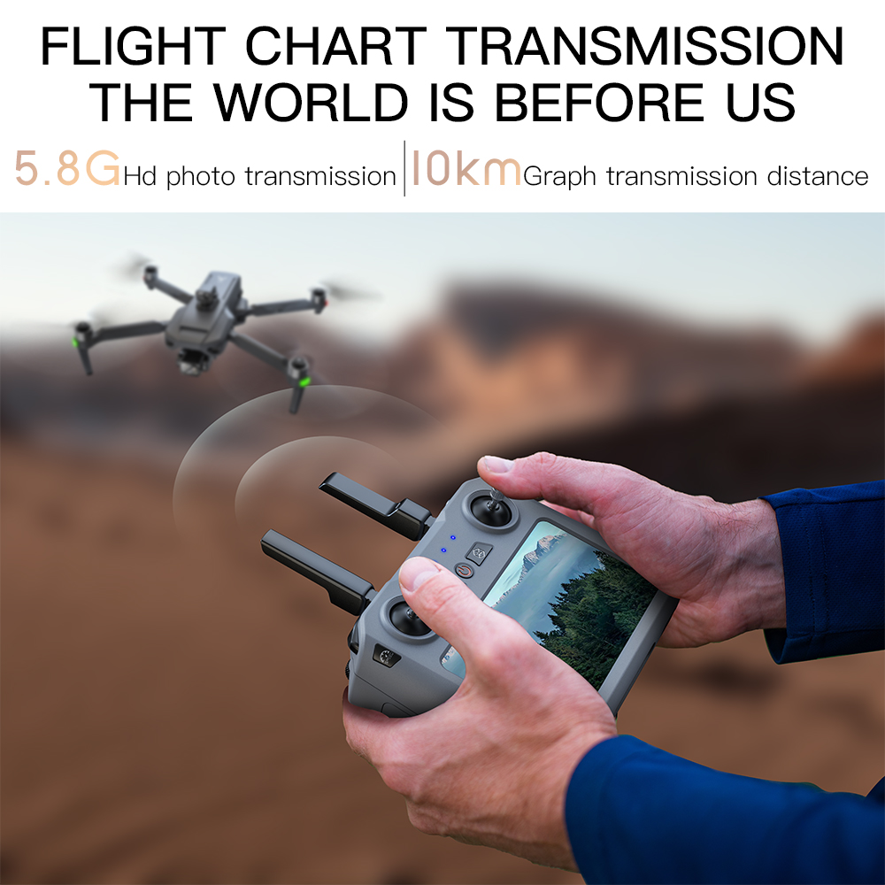 Teeggi SG909 MAX GPS Drone Wit – обзор и цена Rc Helicopter Electric