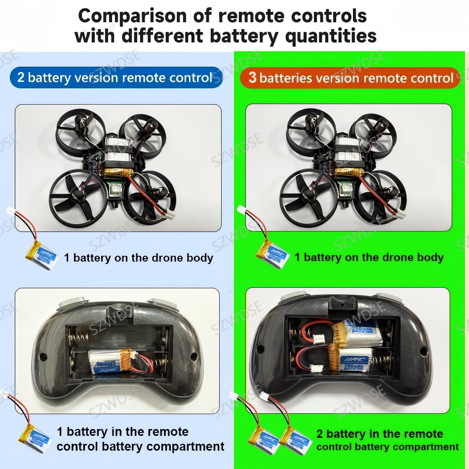 jjrc H36 Mini Drone 3D Flip He – обзор и цена Rc Helicopter Electric